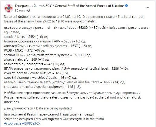 Потери России в войне. Генштаб ВСУ публикует сводку о потерях россиян на 19 октября