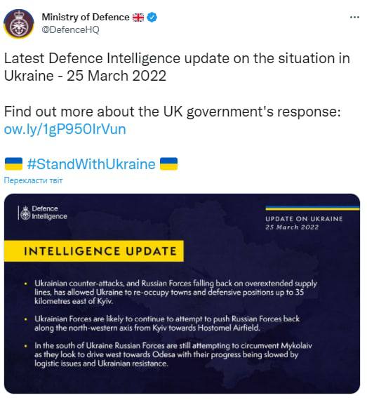 Украина возвращает оборонительные позиции в радиусе до 35 км к востоку от Киева  - британская разведка