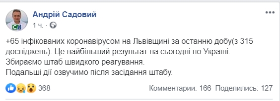 Коронавирус во Львове 8 мая 2020