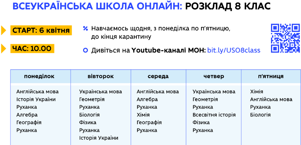 Расписание 8 класс школа онлайн