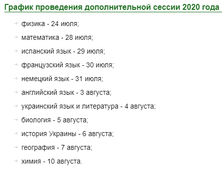 Дополнительная сессия ЗНО 2020