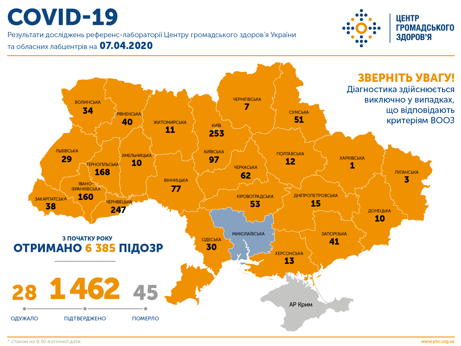 карта коронавируса онлайн 7 апреля 2020