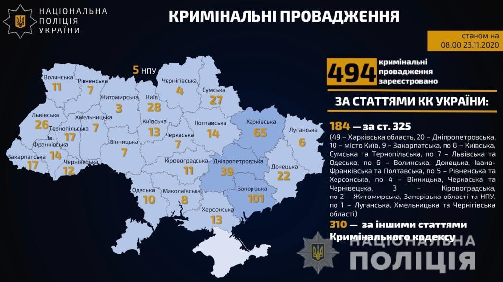 данные по реагированию полиции на нарушителей карантина выходного дня. Скриншот: Нацполиция