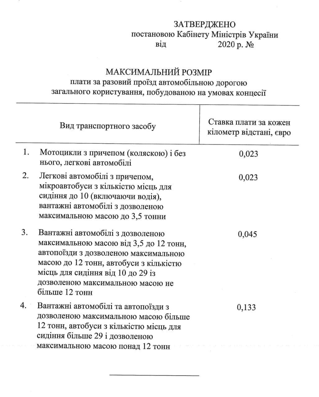 Кабмин утвердил стоимость проезда по платным дорогам Украины