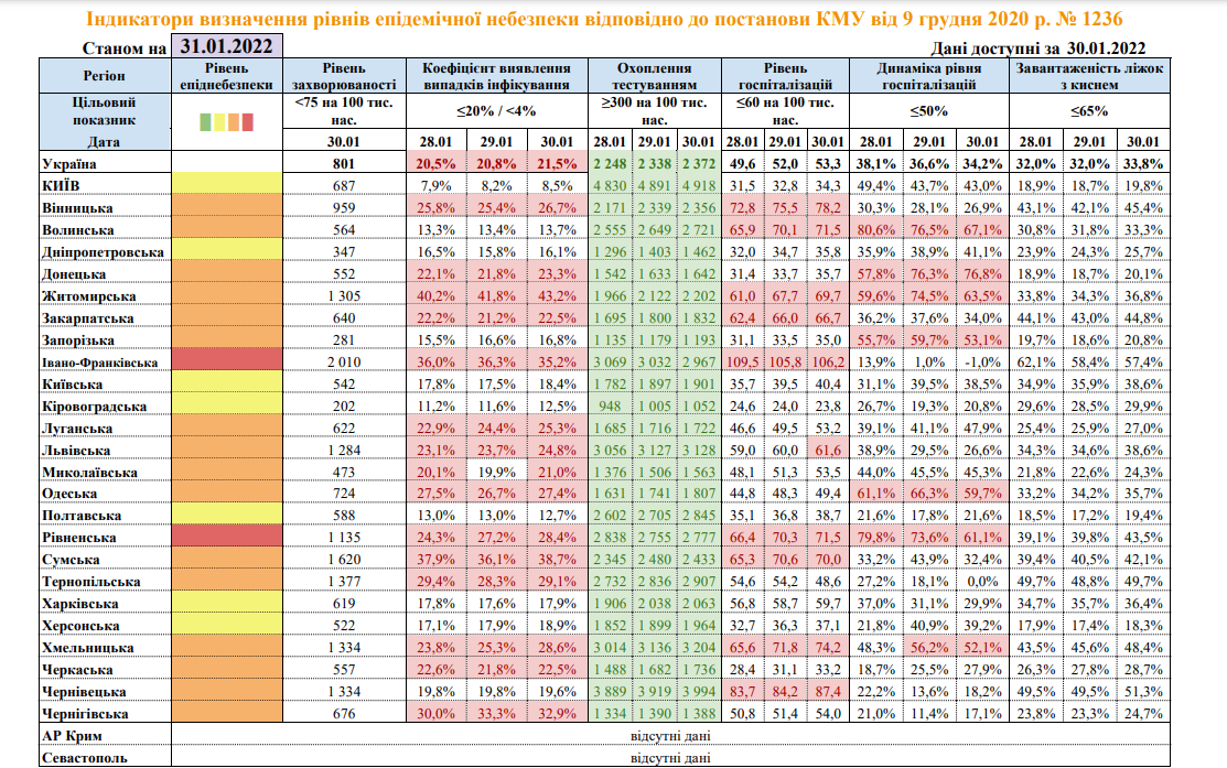 Зоны карантина 31 января. Данные Минздрава