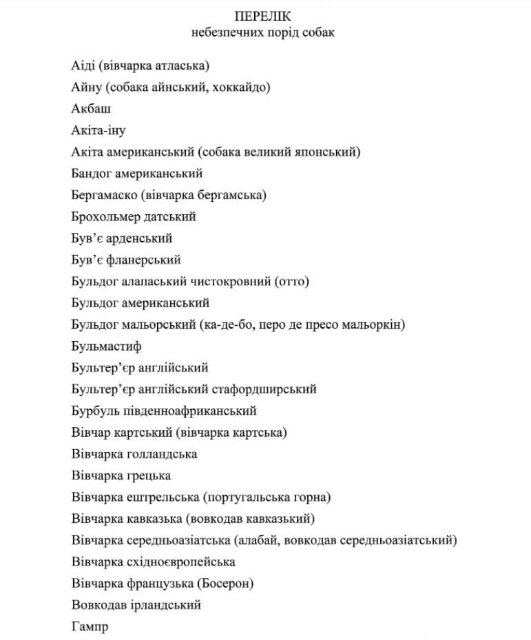 Кабмин признал опасными более 50 пород собак