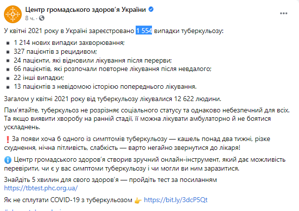 опубликованы данные по количеству заболевших туберкулезом в Украине в апреле 2021 года