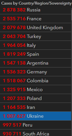 число инфицированных коронавирусом в Украине