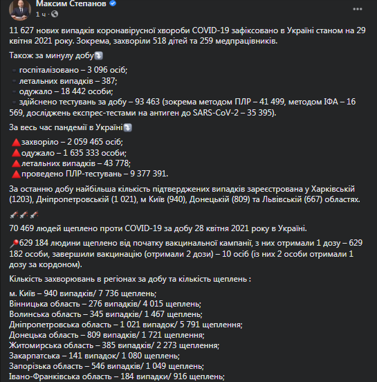 Коронавирус в Украине на 29 апреля. Скриншот фейсбук-поста Степанова