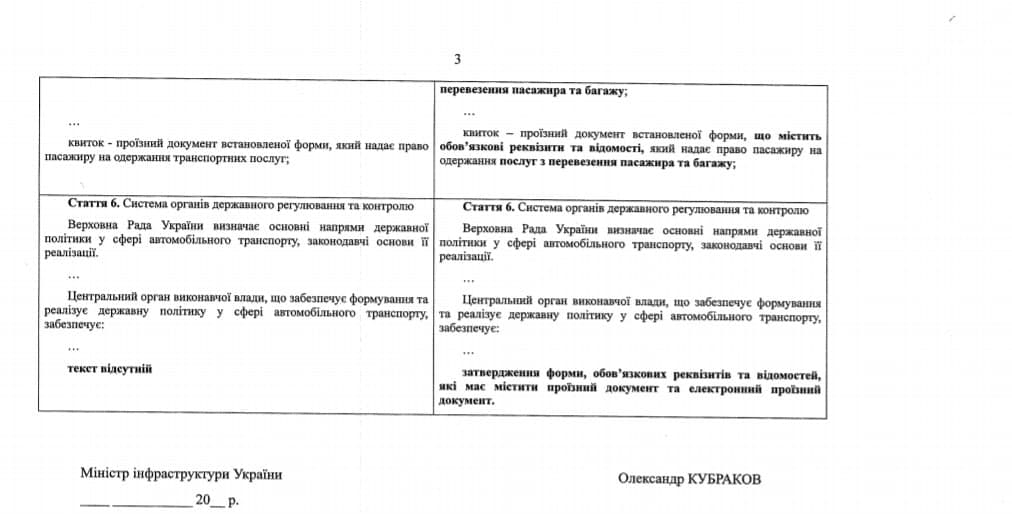 Сравнительная таблица к законопроекту об е-билете. Фото: Telegram-канал нардепа Гончаренко