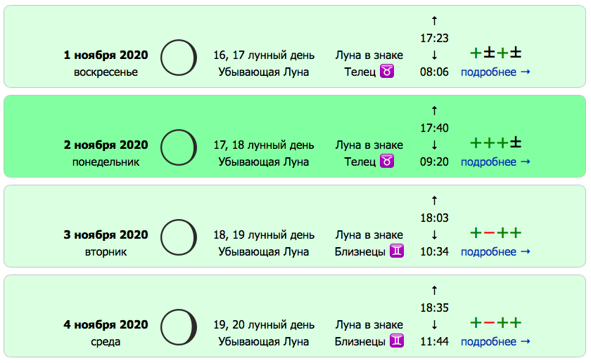 17 - 20 лунный день