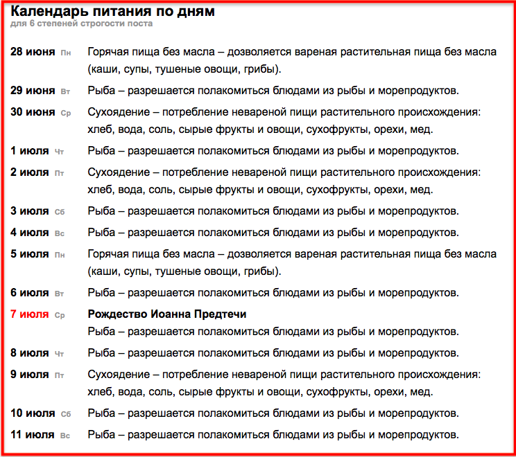 Петров пост 2021 питание по дням