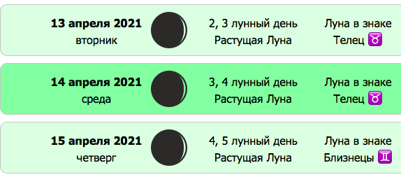 місячний календарь на квітень 2021 року