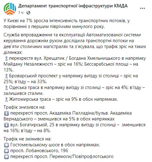 Пост КГГА в Facebook