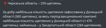 Пост Коронавирус инфо в Телеграме