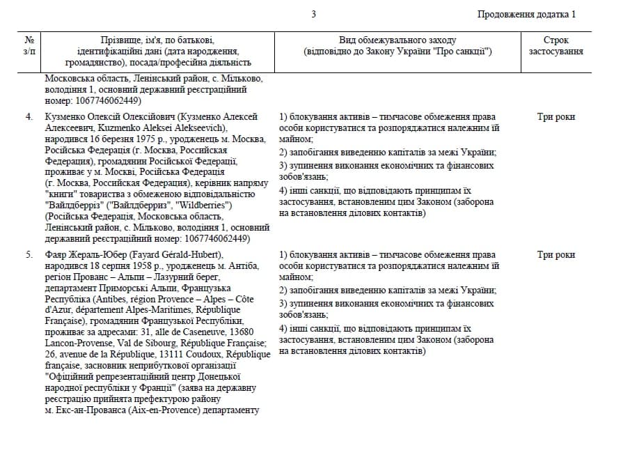 Санцкионный список против физлиц, с.3