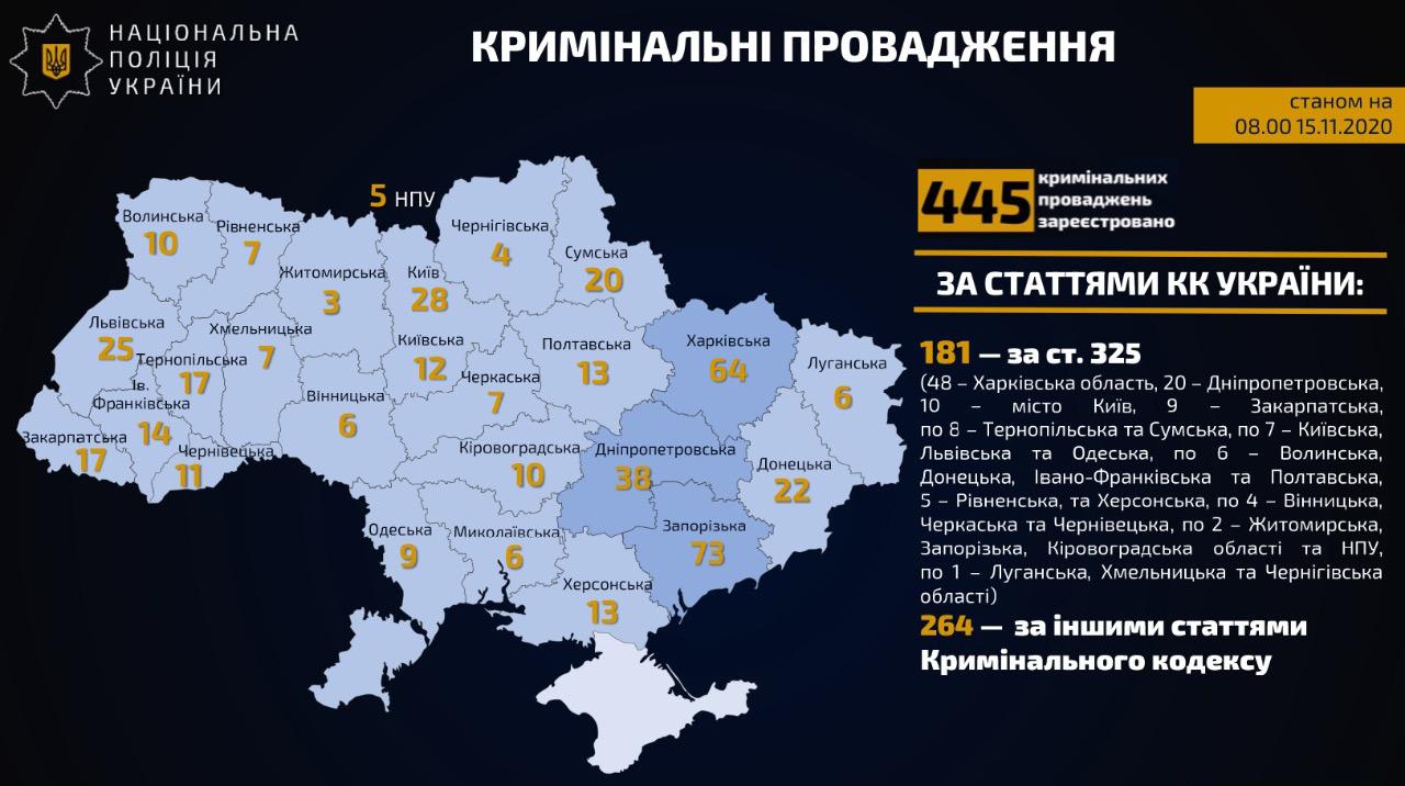 МВД отчиталось о том, как прошли первые карантинные выходные. Фото: facebook.com/mvs.gov.ua