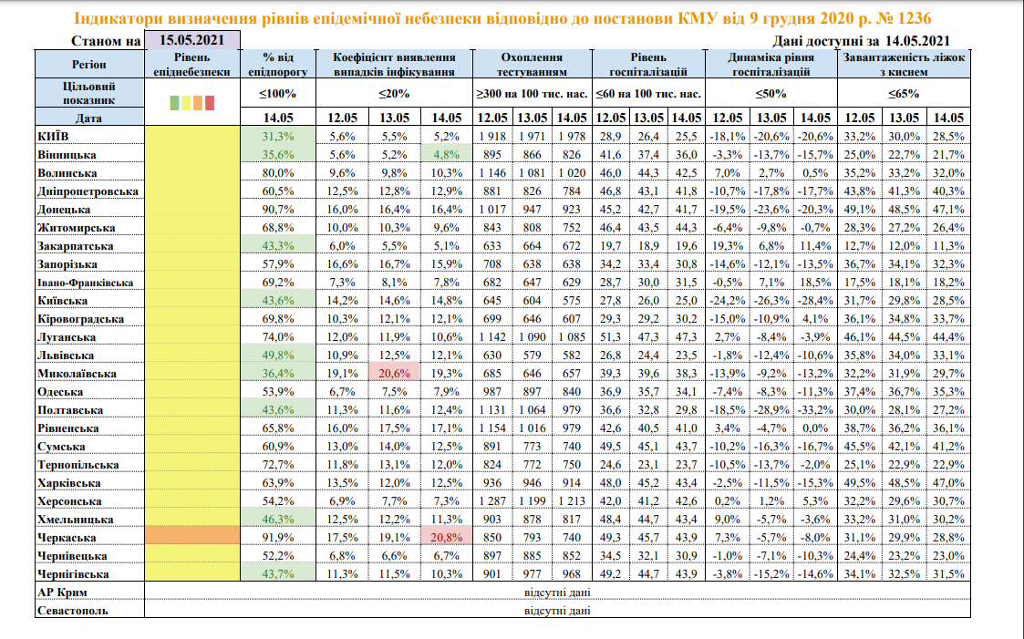 Карантинные зоны в Украине. Фото: moz.gov.ua