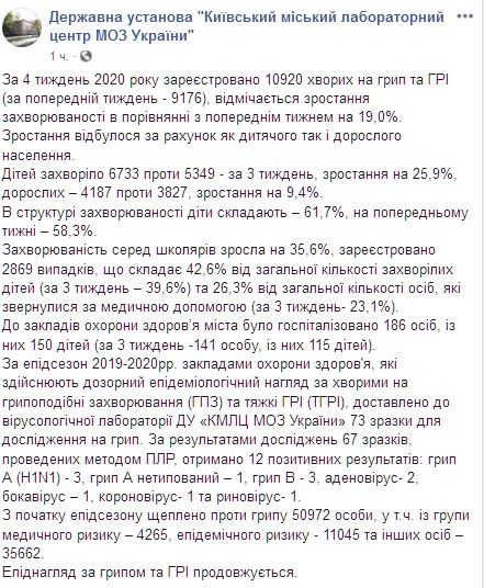 Скриншот: facebook.com/Державна-установа-Київський-міський-лабораторний-центр-МОЗ-України