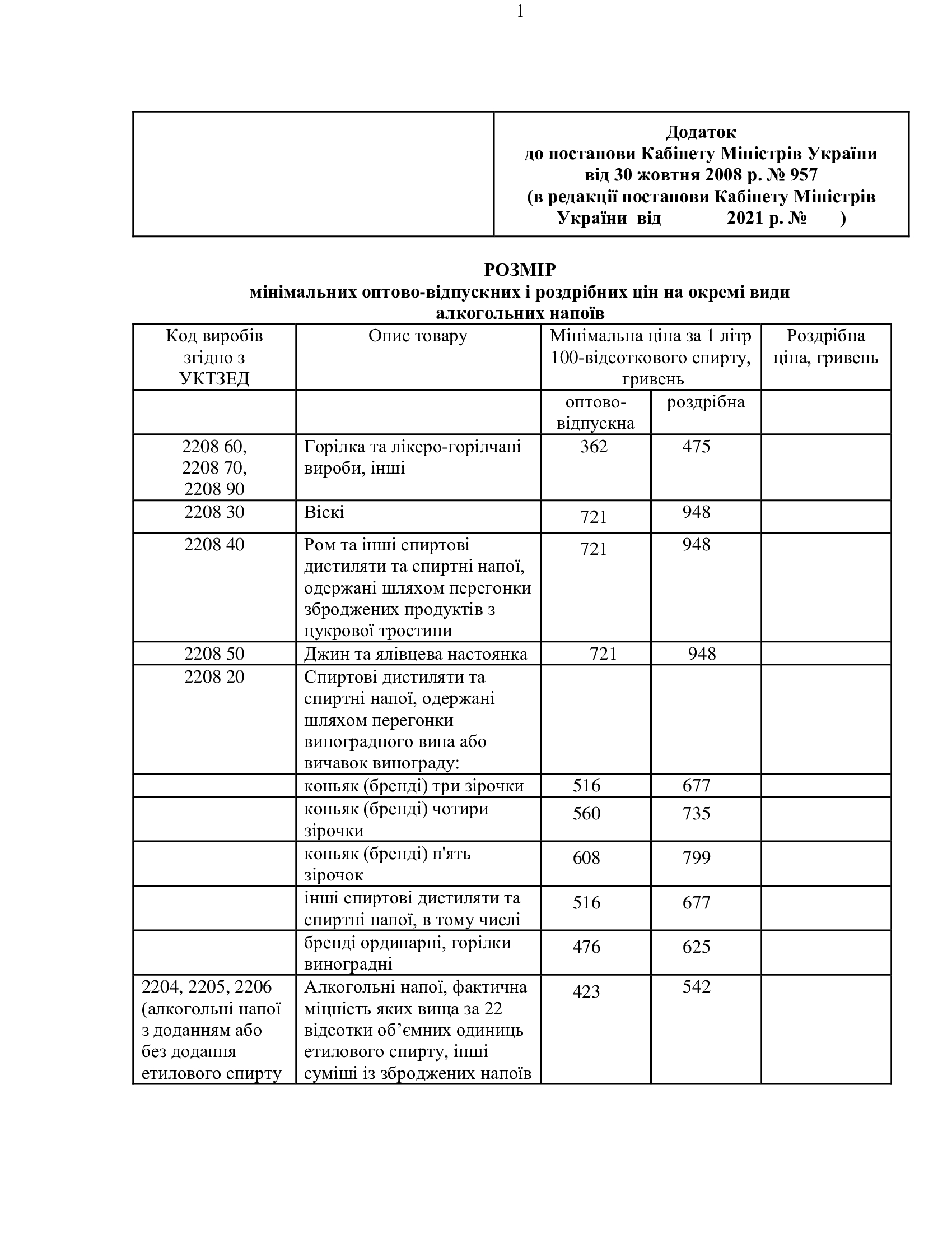 Кабмин готовится поднять цены на алкогольные напитки. Скриншот