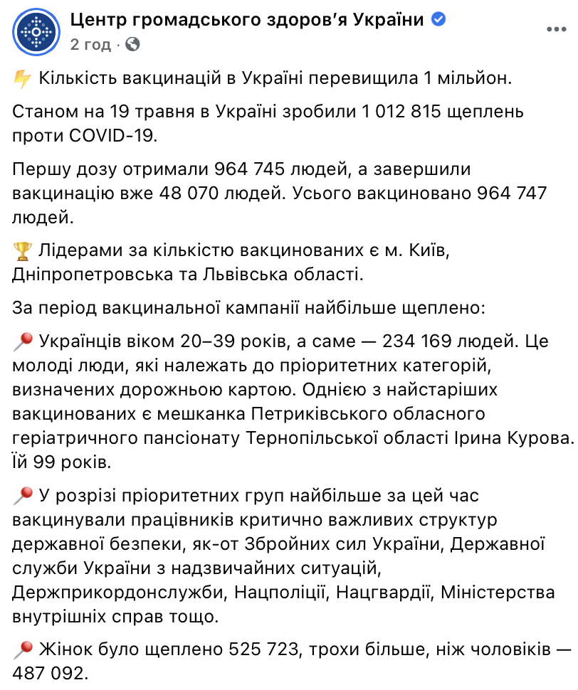 В Украине сделали уже более миллиона прививок от коронавируса