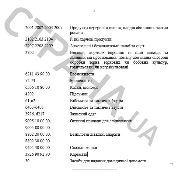 Кабмин расширил перечень товаров критического импорта