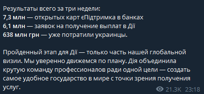 Федоров рассказал, сколько денег за вакцинацию потратили украинцы