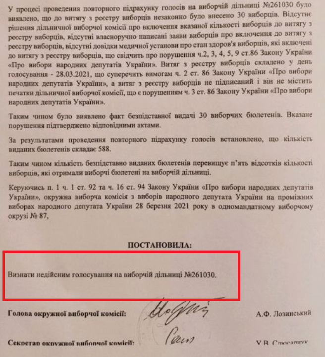 Довыборы в Раду. На одном из участков 87 округа выборы признали недействительными.  Скриншот: facebook.com/chesno.movement