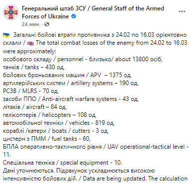 Потери России в войне. Генштаб Украины публикует сводку о войне в Украине 16 марта