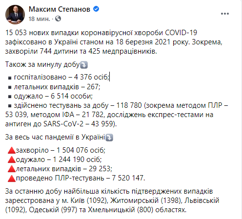 Статистка распространения коронавируса по регионам Украины 18 марта. Скриншот: facebook.com/maksym.stepanov.official