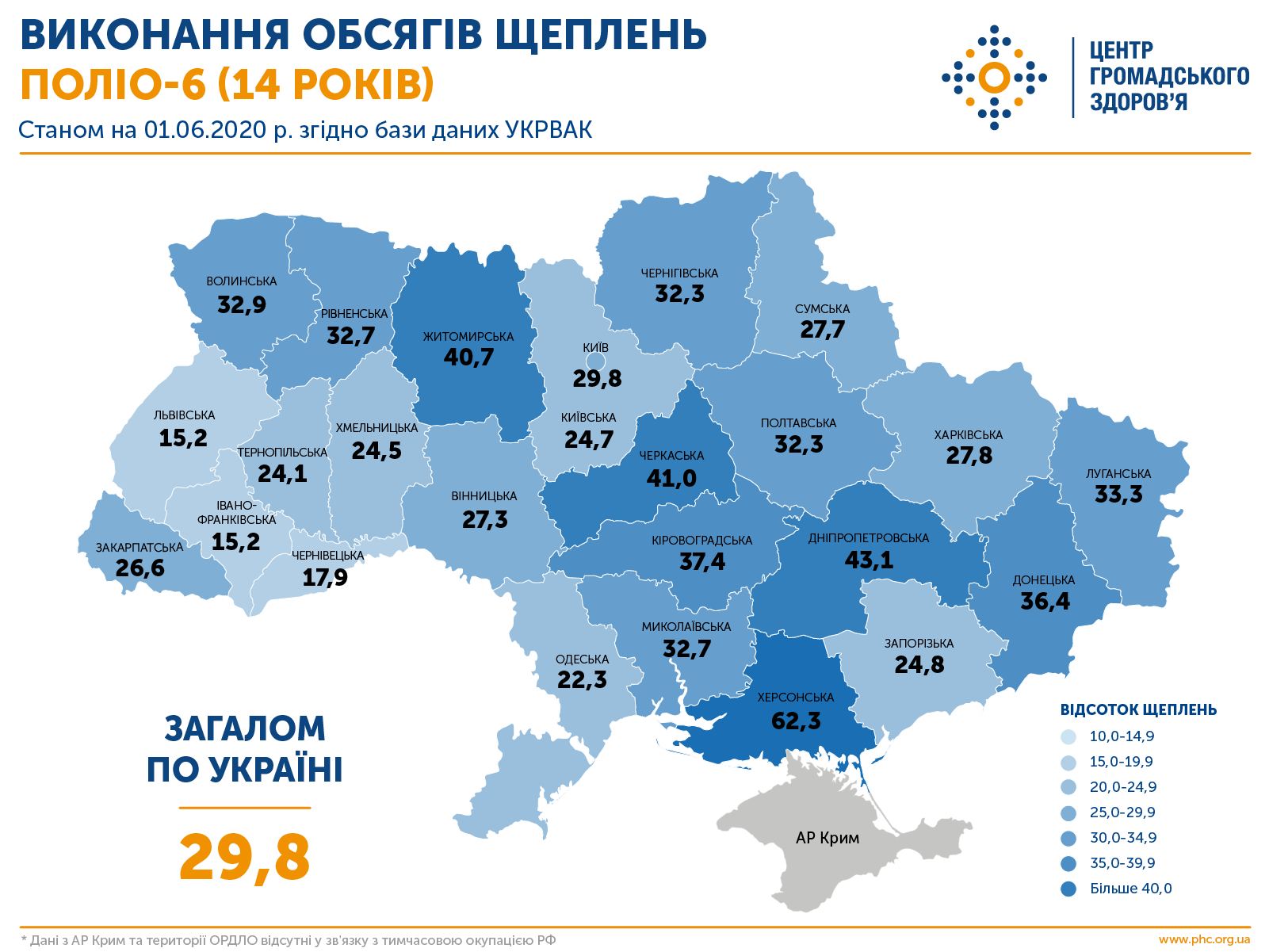 Почему важно делать прививки от полиомиелита.