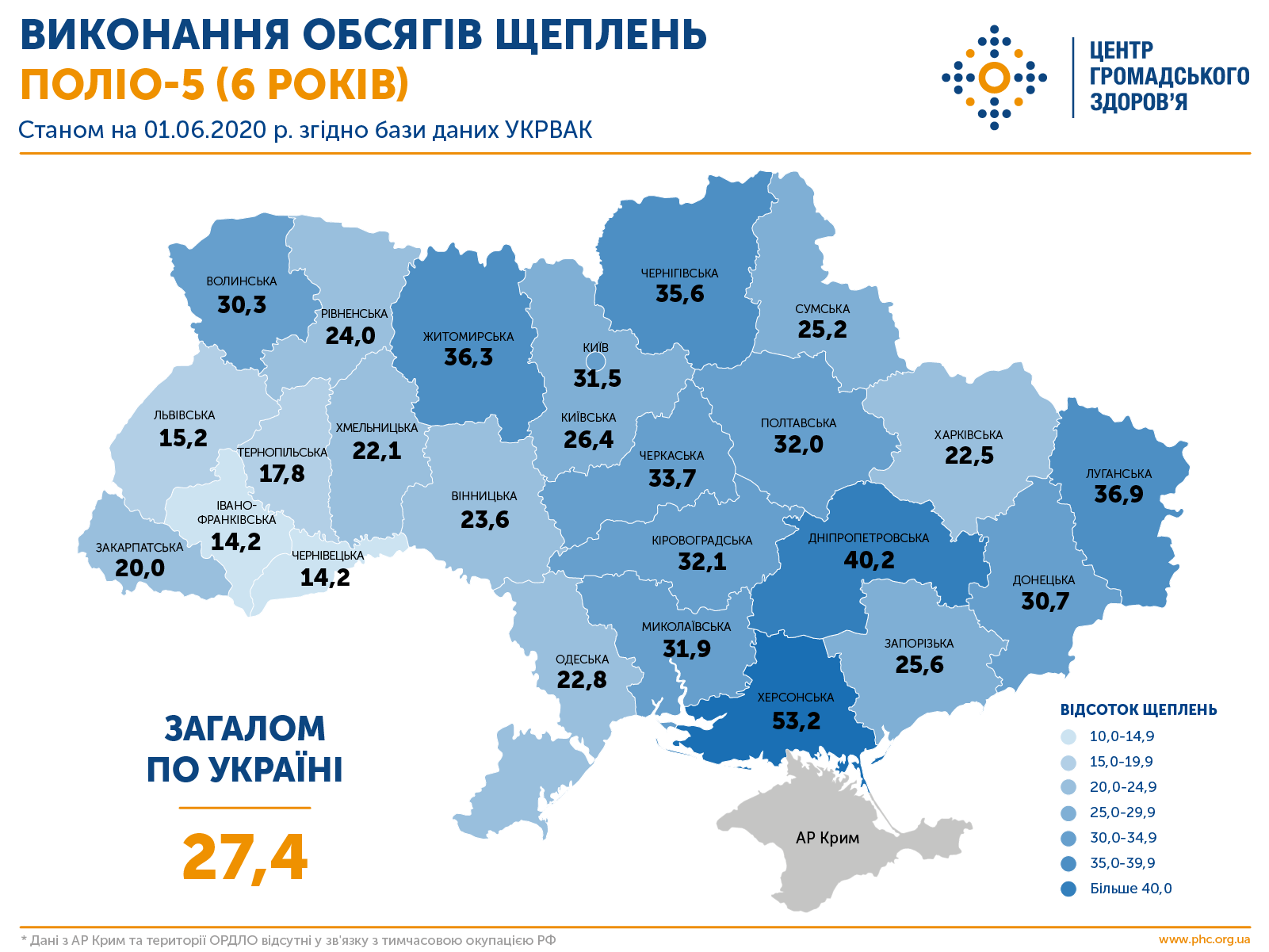 Почему важно делать прививки от полиомиелита.