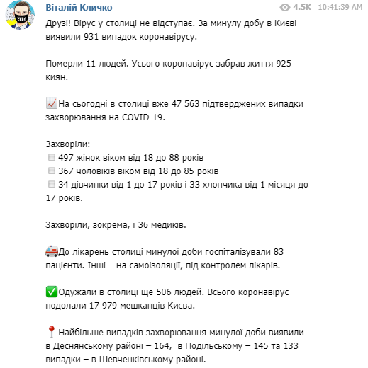 Мэр Киева о ситуации с заражениями в городе 12 ноября