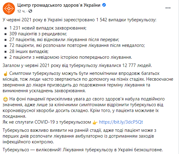 Скриншот: сколько украинцев заболели туберкулезом за июнь 2021 года