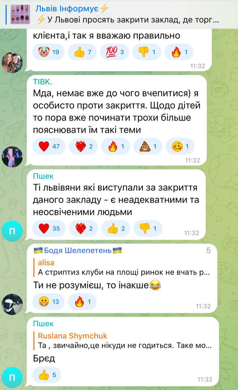 Кафе у Львові викликало суперечки