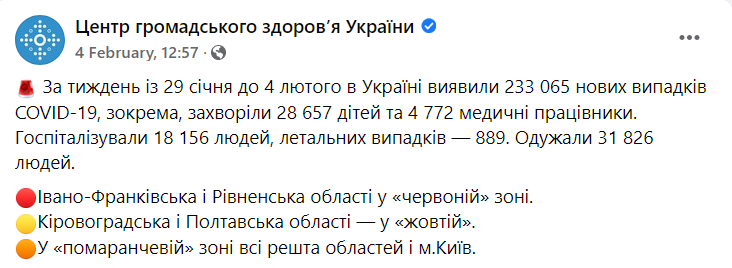 В Минздраве отчитались о новой ковид-статистике за неделю