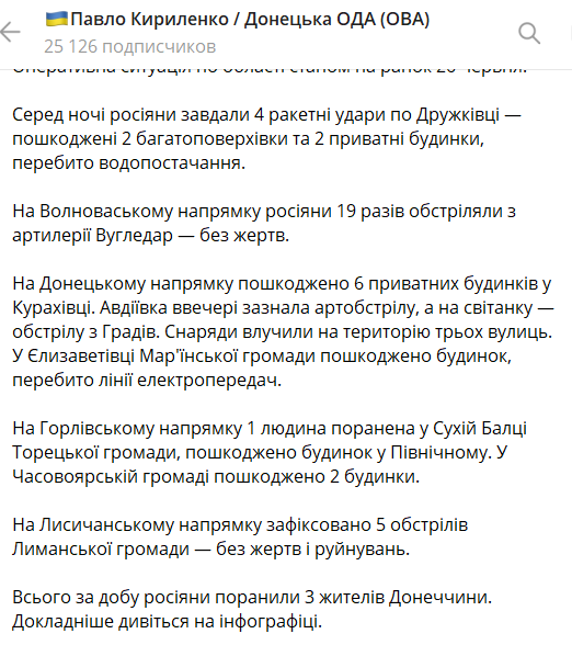 Наслідки обстрілів Донецької області