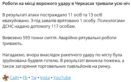 В Черкассах продолжается разбор завалов