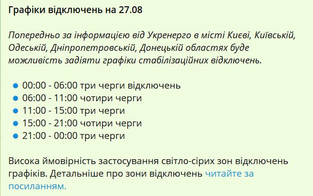 Знімок повідомлення у Телеграм